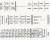 Masking tape CALENDRIER PERMANENT - Ephemeria